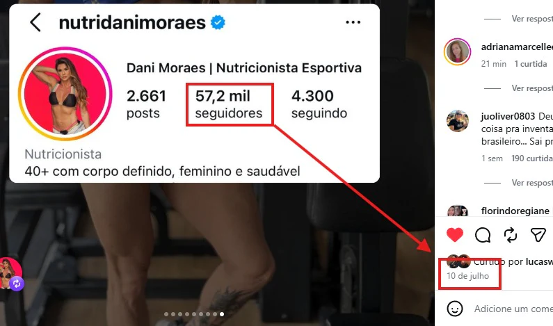 Ponto de partida do case de crescimento orgânico